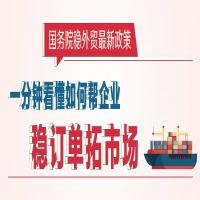 國務(wù)院穩外貿最新政策，一分鐘看懂如何幫企業(yè)穩訂單拓市場(chǎng)